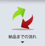 納品までの流れ